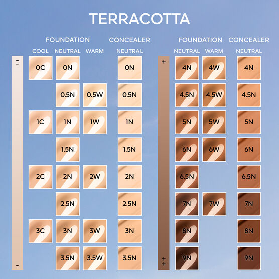 TERRACOTTA Corretivo Terracotta 9N